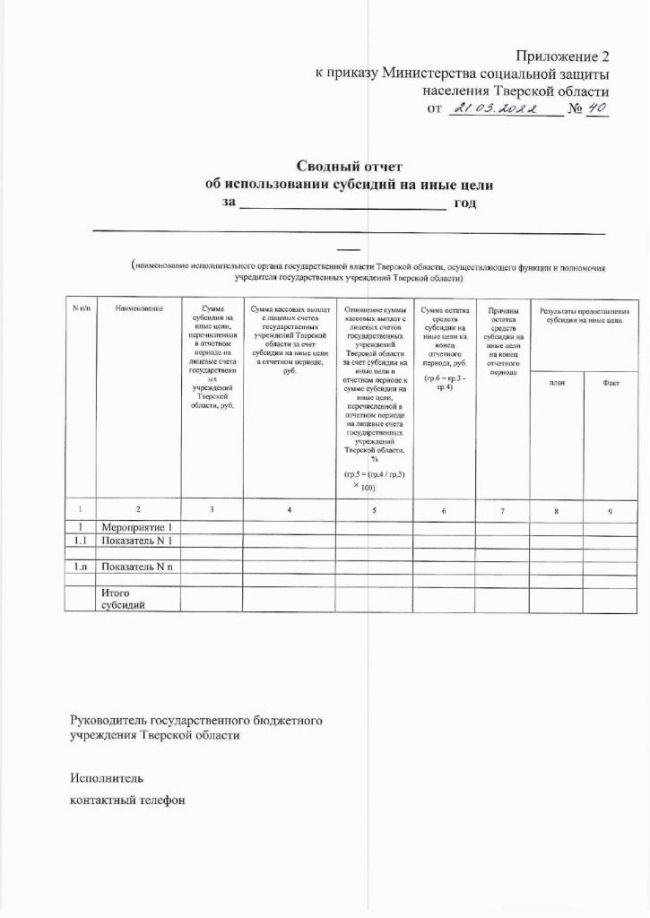 Приказ О распределении между государственными бюджетными учреждениями Тверской области субсидий на иные цели предоставляемых в 2022 году и плановом периоде